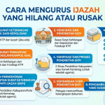 jasa ijazah, ijazah resmi, jasa pembuatan ijazah https://edupilar.com/
