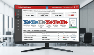 jasa ijazah, ijazah resmi, jasa pembuatan ijazah https://edupilar.com/